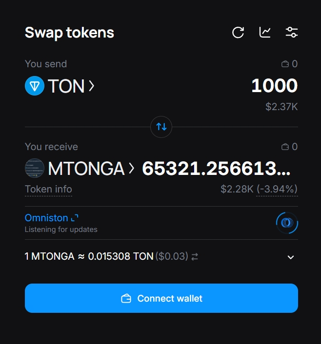 stonksbots's tweet photo. As you already know, starting today all tokens from Stonkspad are also available on Stonfi through the Omniston protocol — a significant boost in exposure for the tokens. 📈

But that's not all. Something much bigger is coming. 👀🔥 🤝@ston_fi https://t.co/6uBk2IWOW2