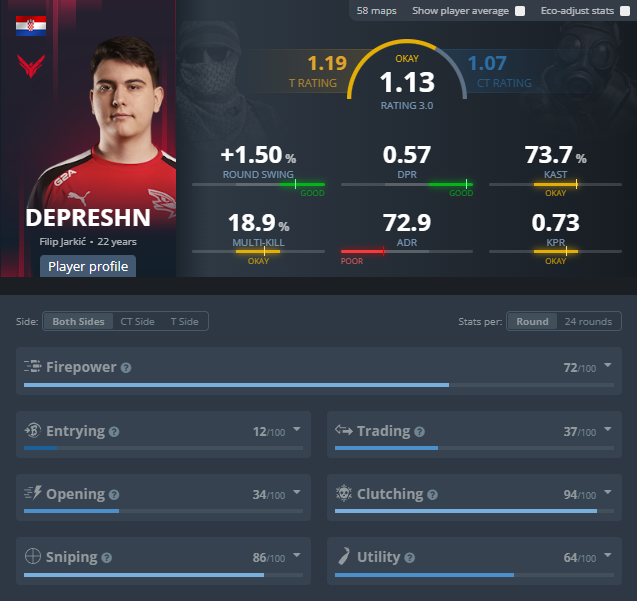 Filip tweet media