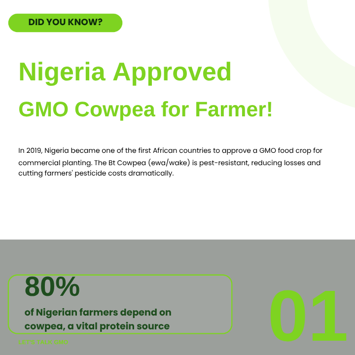 #LetsTalkGMO tweet media