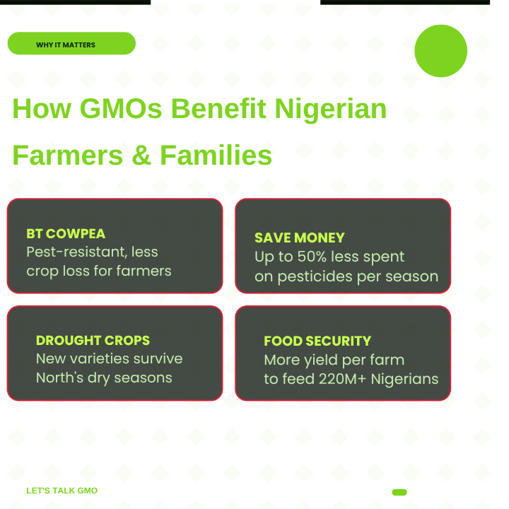 #LetsTalkGMO tweet media