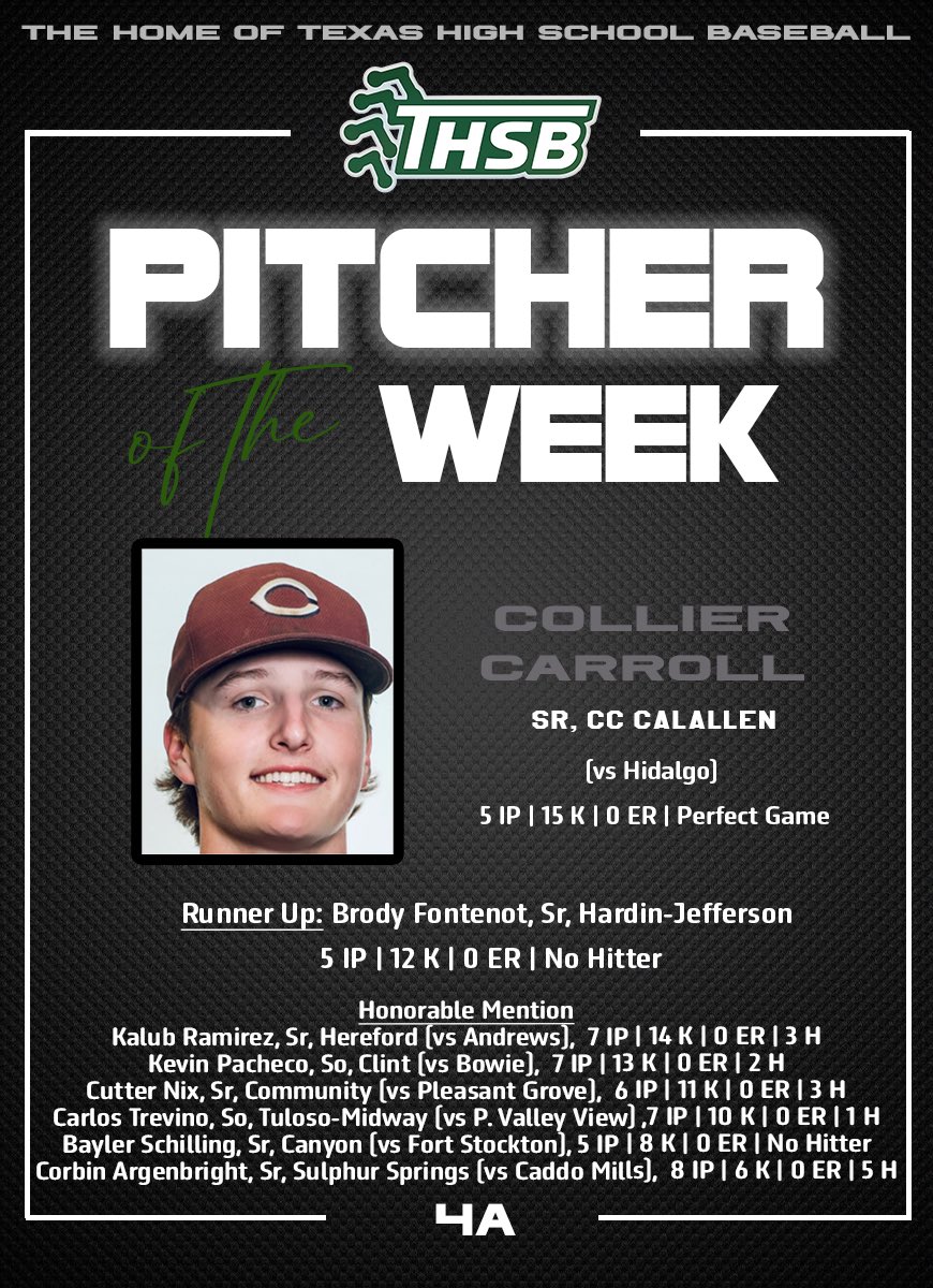 4ATxHsBaseball's tweet photo. 4A Pitcher of the Week

@CalallenBBall @HJISD @CommunityBraves @CHShardball @ClintBaseball @TMWarriorBSBL @SSISDWildcats https://t.co/MPWaoe5tZi
