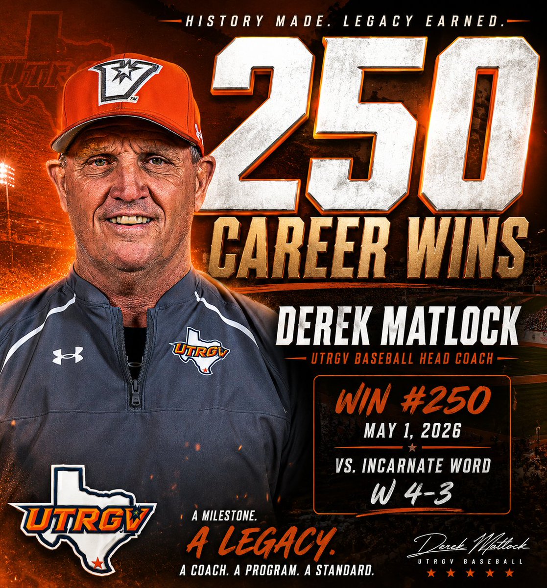 DiamondUTRGV's tweet photo. Friday May 1, 2026 @Matlock_UTRGV earned his 250th career win over @UIWBaseball 4-3 in extras! He has been one of the main catalyst's in UTRGV's emergence as a mid-major power and has built a monster in The Valley and has built our fan base up from the bottom. TRUE PURO 956 🌴✌️🏾 https://t.co/tJGReQBUJB