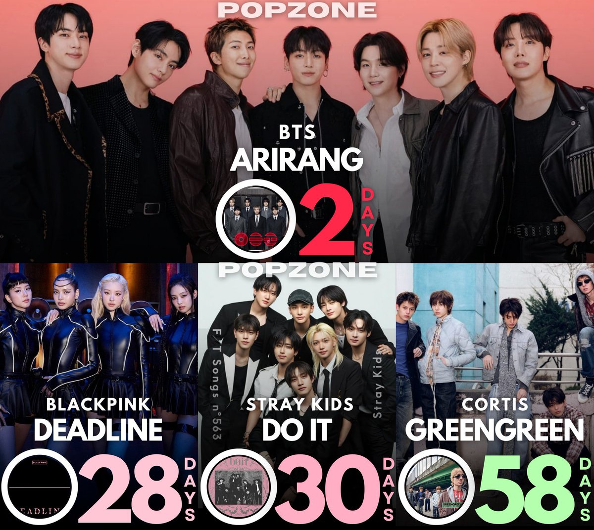 Pop Zone tweet media