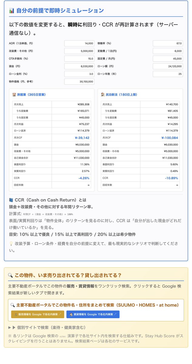 mnpk_mama's tweet photo. 簡単に民泊物件検索＆診断できるシステム
を作りました！※設定は辛口
最新の民泊規制についてもまとめてます。
使ってみたい方、フォロー＆RT
いただけましたらURLをDMします！ https://t.co/As8AvzXQHD