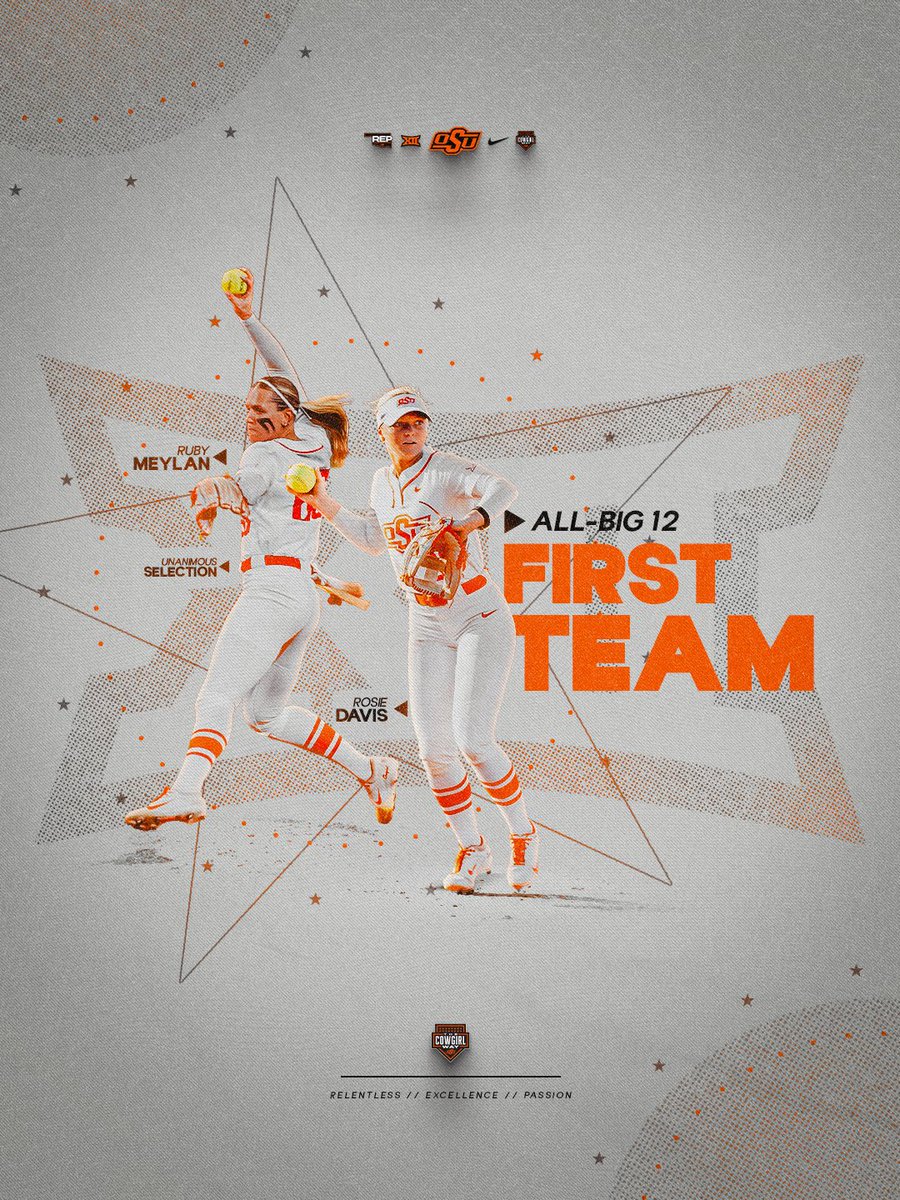 OSU Cowgirl Softball tweet media