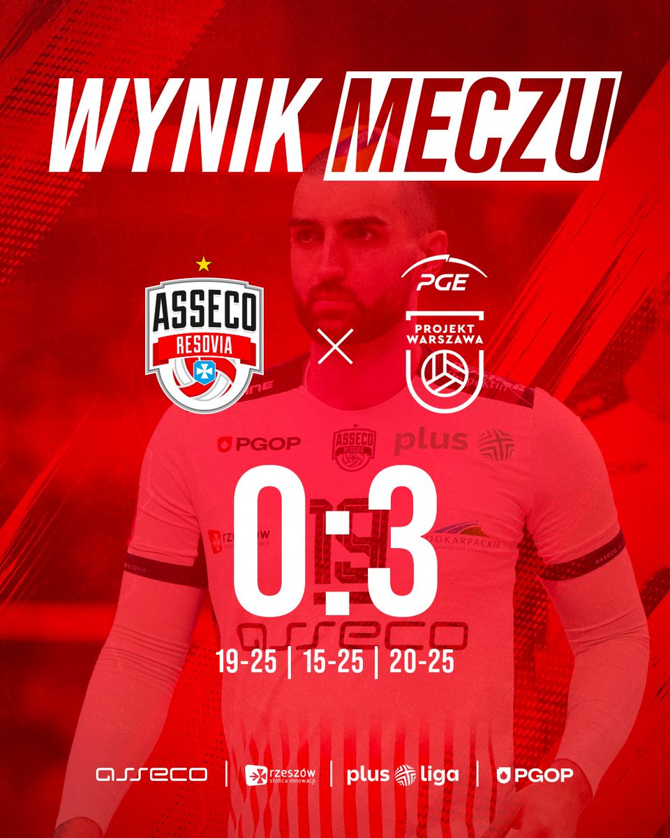 Asseco Resovia tweet media