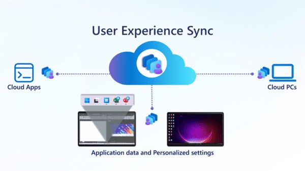 4sysops tweet media