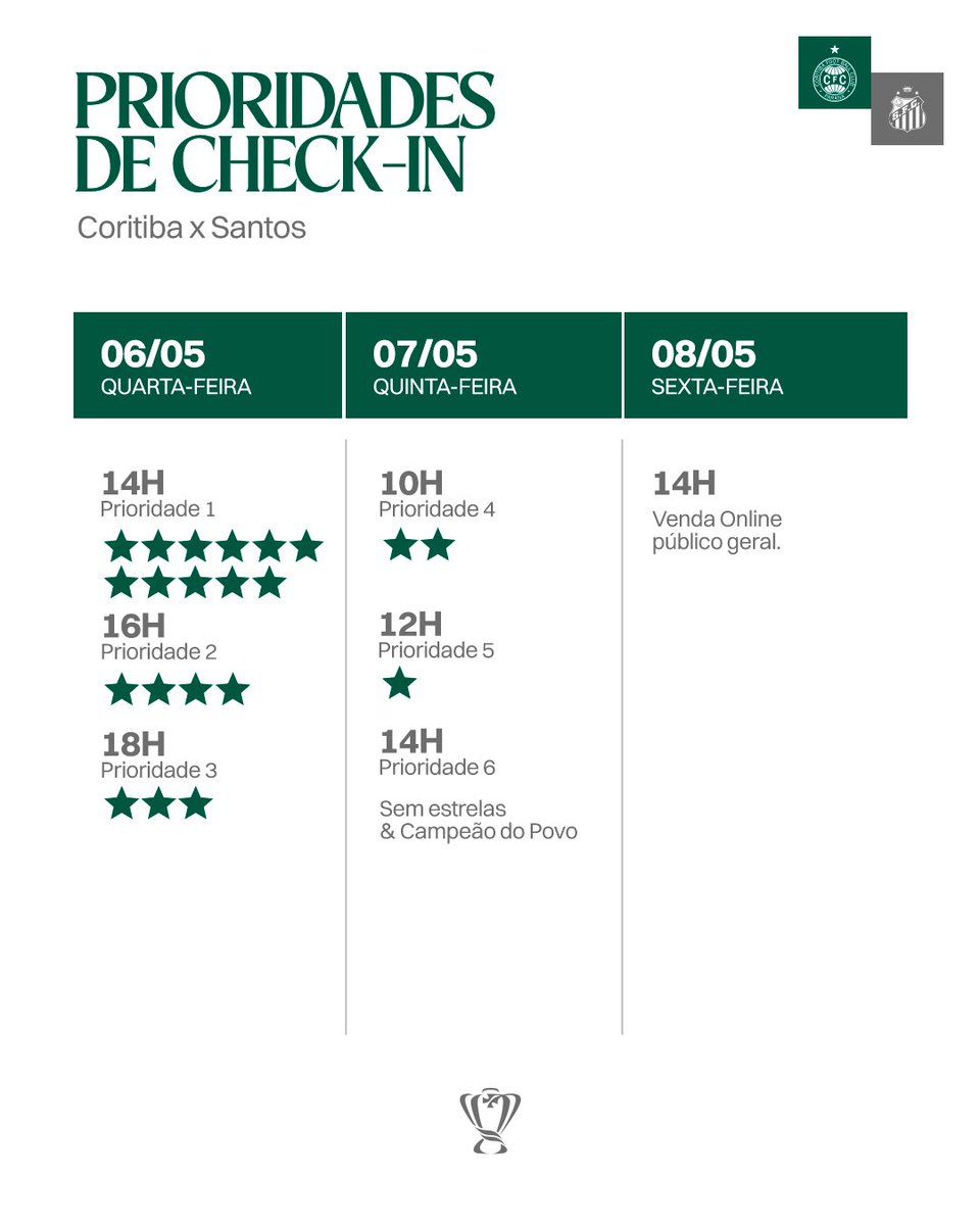 Coritiba tweet media
