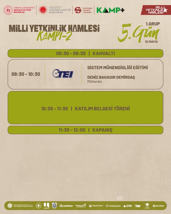 Resim