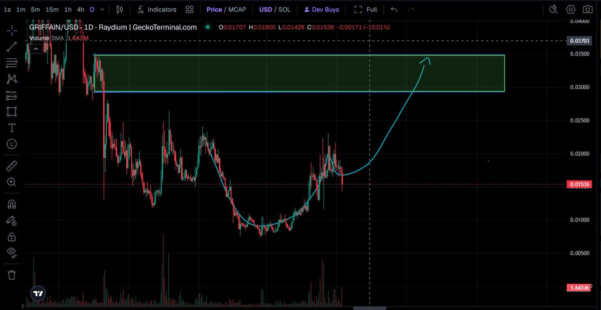 Snipermoonshot tweet media
