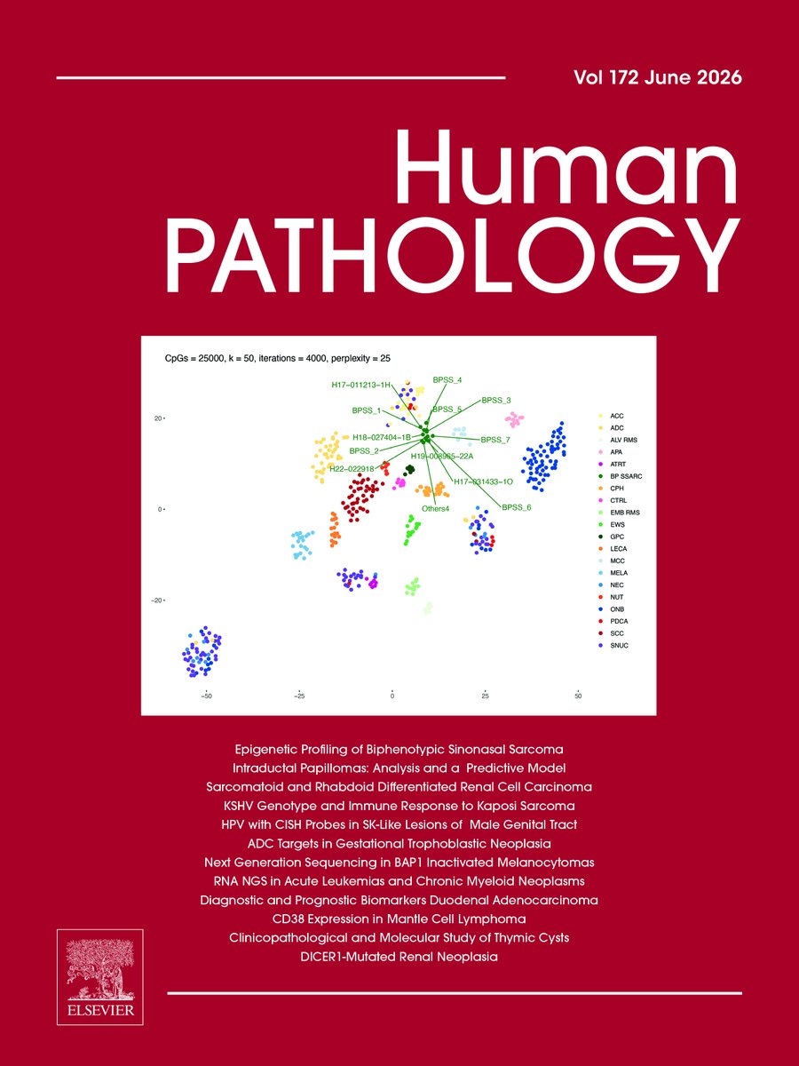 Human Pathology tweet media