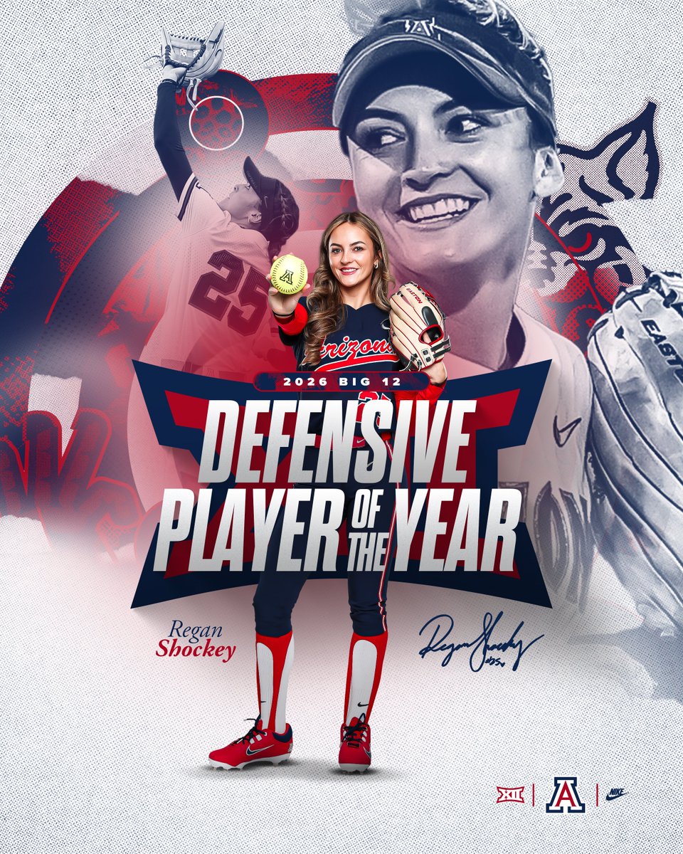ArizonaSoftball's tweet photo. 𝐖𝐄'𝐑𝐄 𝐍𝐎𝐓 𝐒𝐇𝐎𝐂𝐊𝐄𝐃 💥

@ReganShockey25 is the Big 12 Defensive Player of the Year after going perfect during Big 12 play in centerfield! https://t.co/f8xgn5IUEz