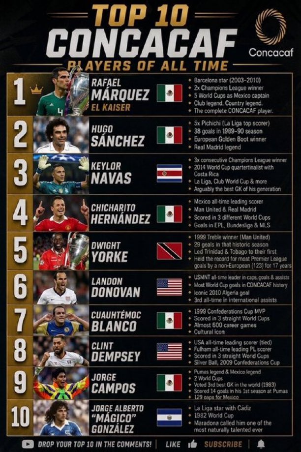Ramón Raya M.💚 tweet media