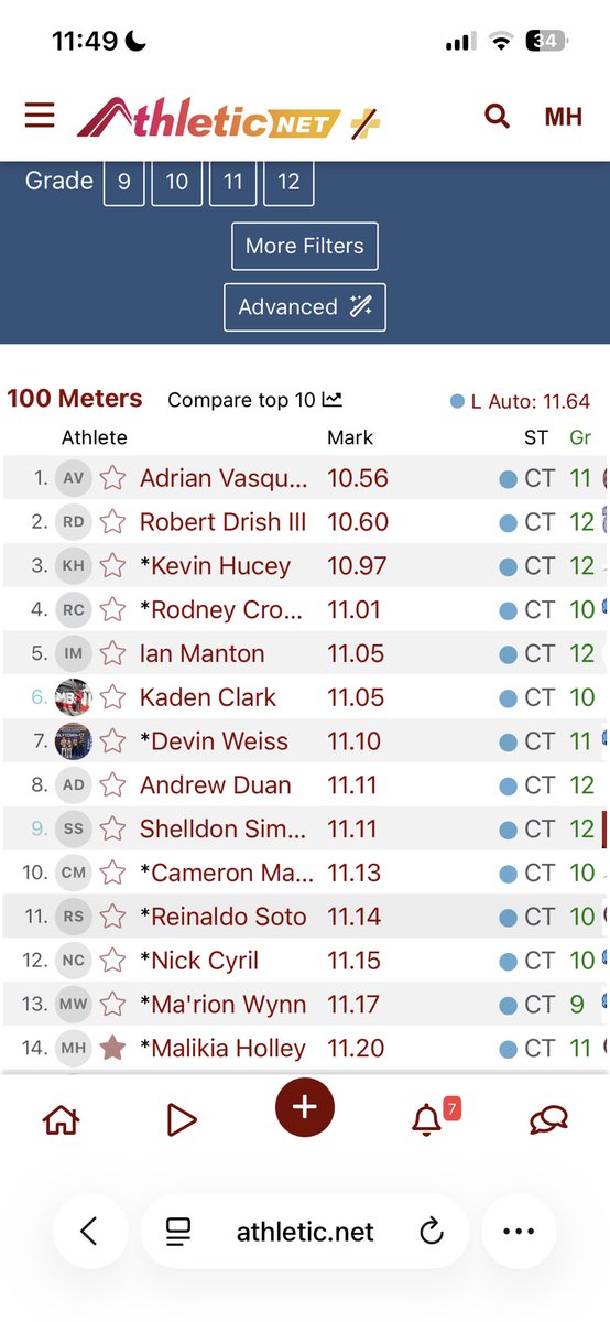 malikiaholley's tweet photo. Two big PR’s Last meet against Bloomfield Highschool In the 100m and 200m!!.
@jeff_papazian https://t.co/5RJCbIM7L0