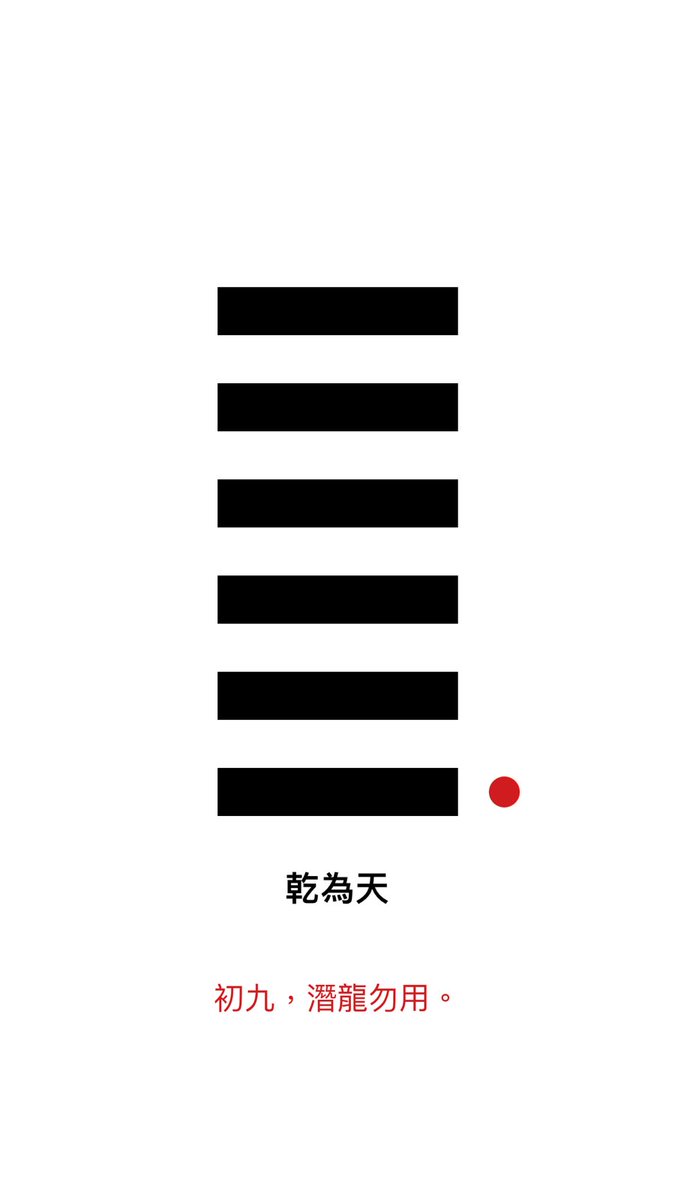 ovid1us's tweet photo. #乾為天 #十二消息卦 #立夏 https://t.co/PNUgBVvcLE