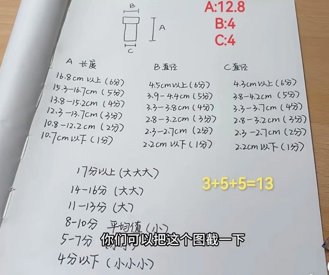 温润小少妇 | 防骗博主 tweet media