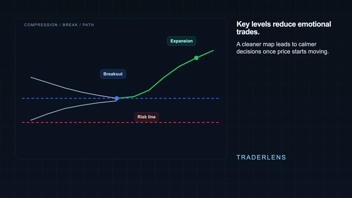 TraderLens AI tweet media