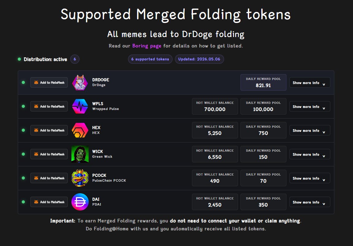 DrDoge_PLS's tweet photo. As you know $DRDOGE launched Merged Folding.

All listed tokens are funded by community donations with public hot wallets. 7 days of rewards left in them.

This feature's goal is to unite the PulseChain community by rewarding real science participation and to onboard new people. https://t.co/6nfbpsl1pR