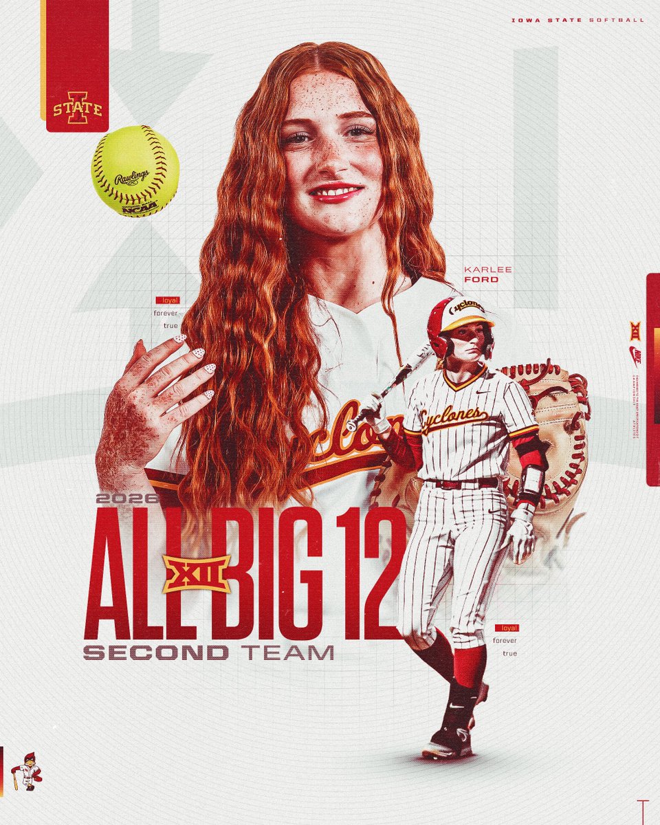 Iowa State Softball tweet media