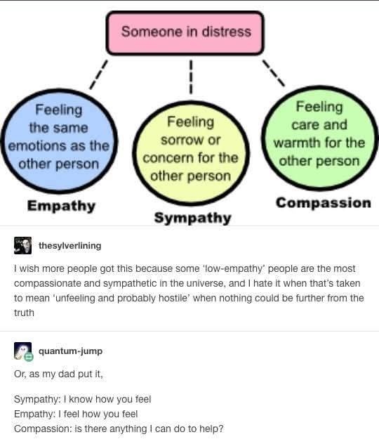 No Nonsense Neurodivergent tweet media