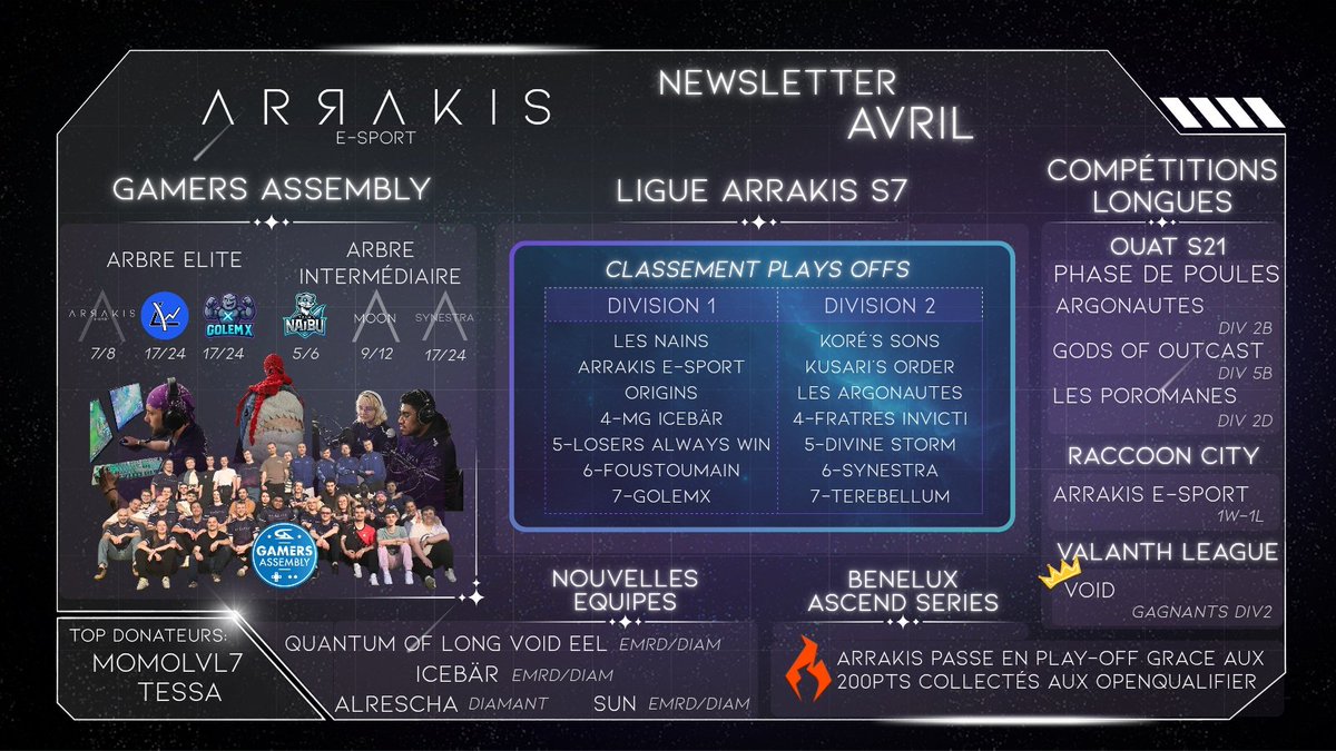 Arrakis E-Sport tweet media
