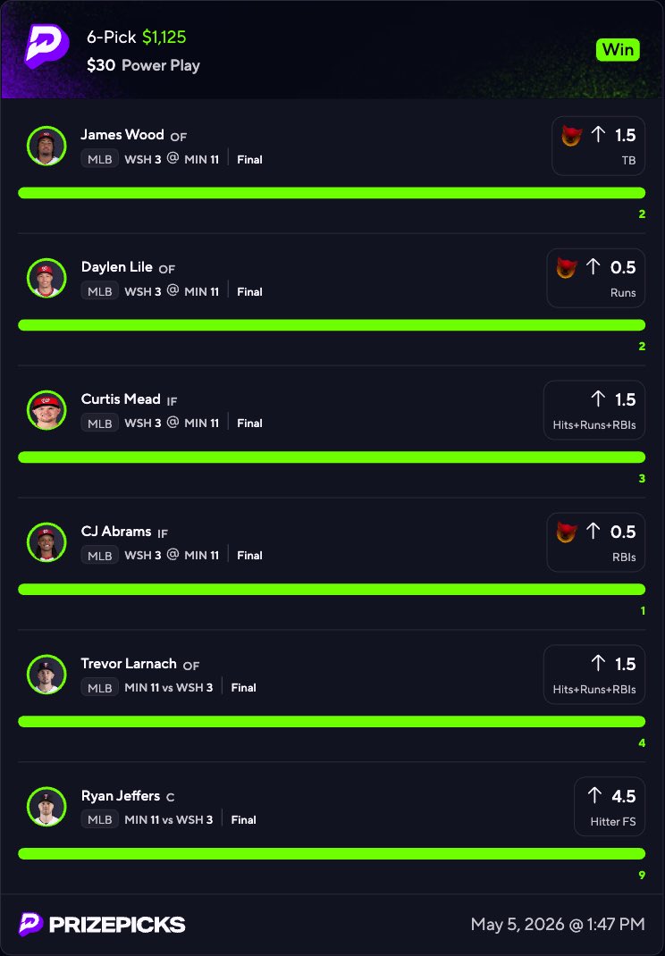 $100 to one follower who likes 💰 

MLB was absolutely NUCLEAR yesterday 💣

37.5x ✅  
9.5x ✅  
8.7x ✅  
…and more.

🚨 For the FIRST time ever 🚨

200 

Once NBA ends, you’re gonna want a real MLB home.

See you soon 😈

#GamblingTwitter #PrizePicks #DFSud