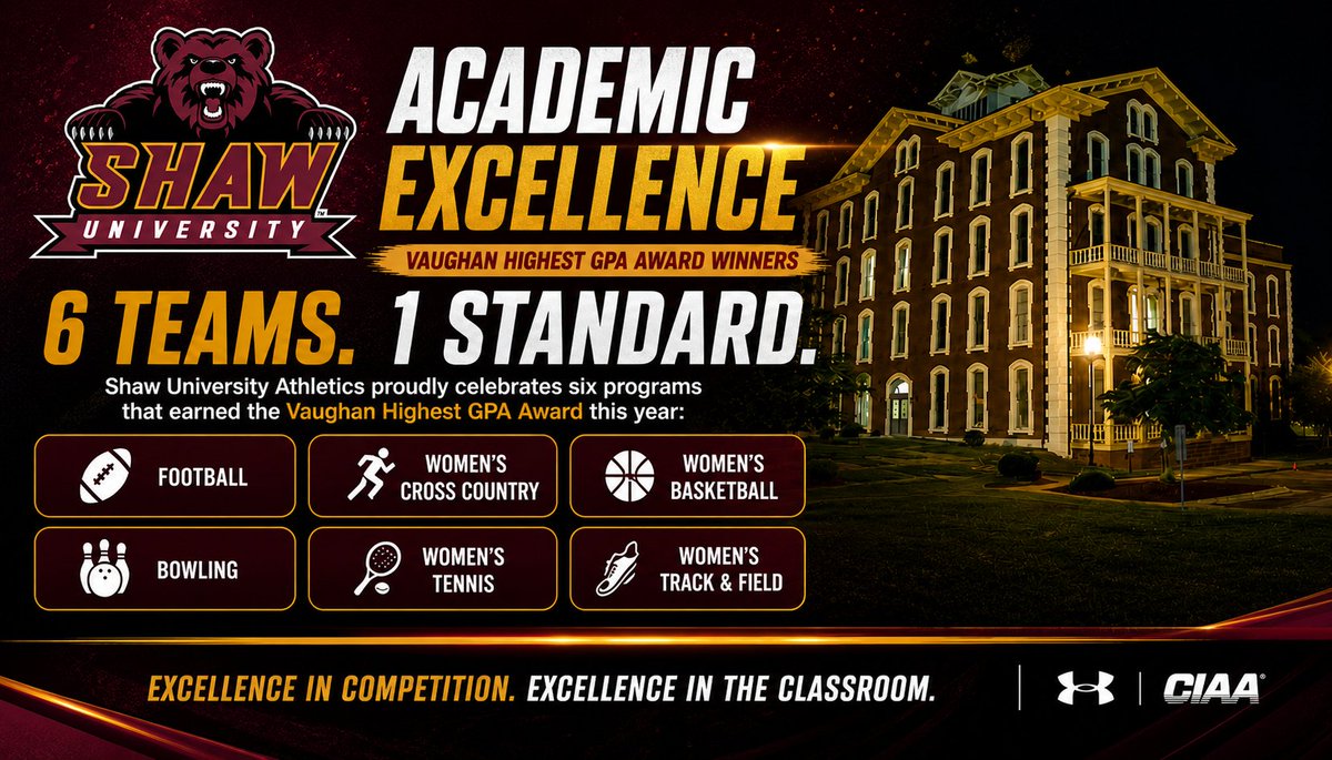Shaw Athletics tweet media