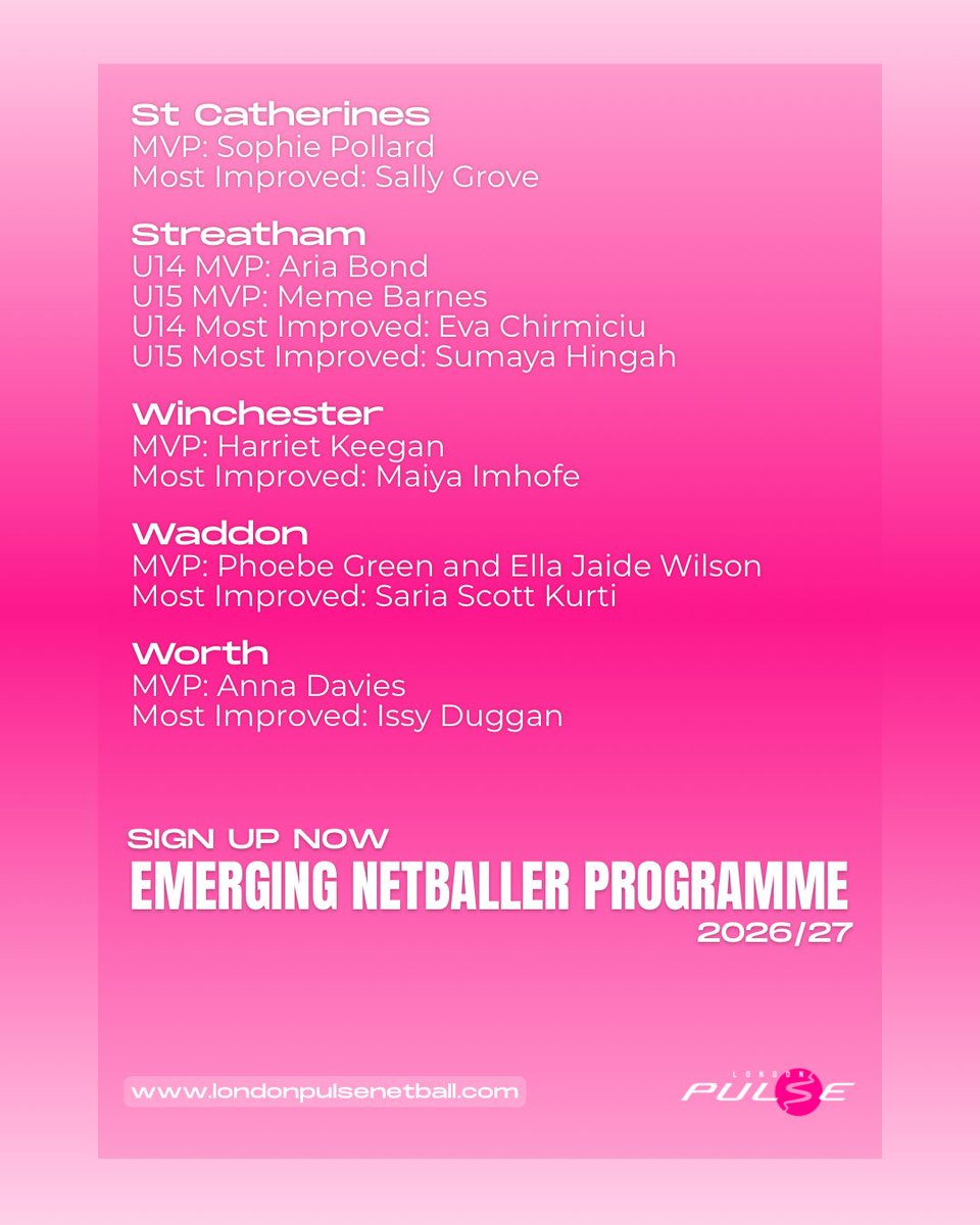 London Pulse Netball Pathway tweet media