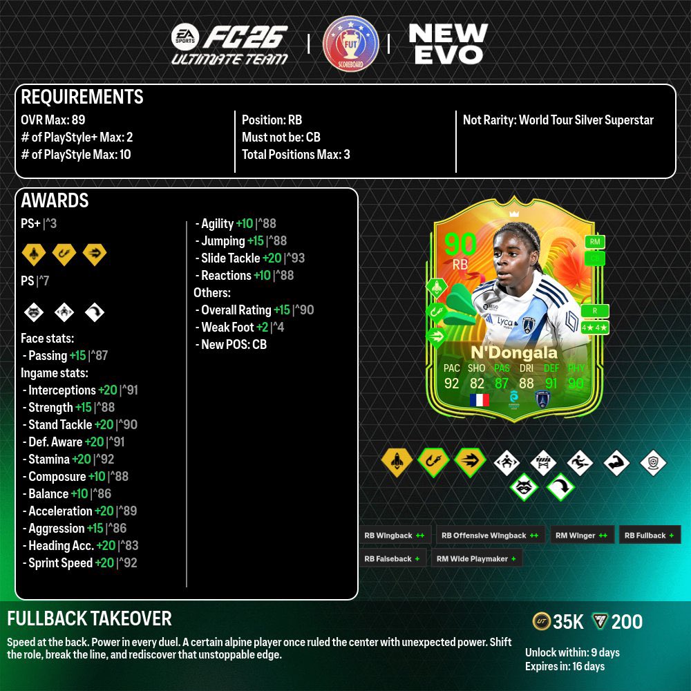 Fifa UT Posting tweet media