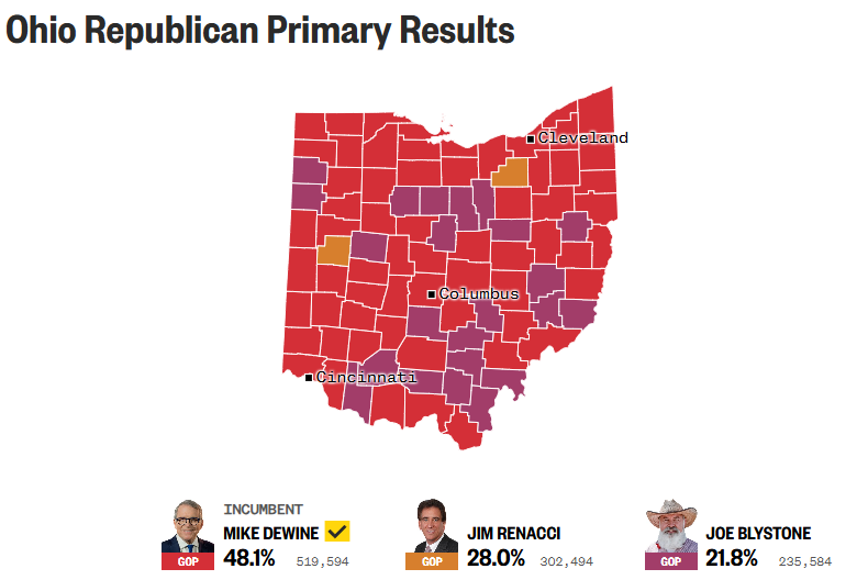 Tim Grady for Governor of Ohio🧢🏴☠️🎩 tweet media