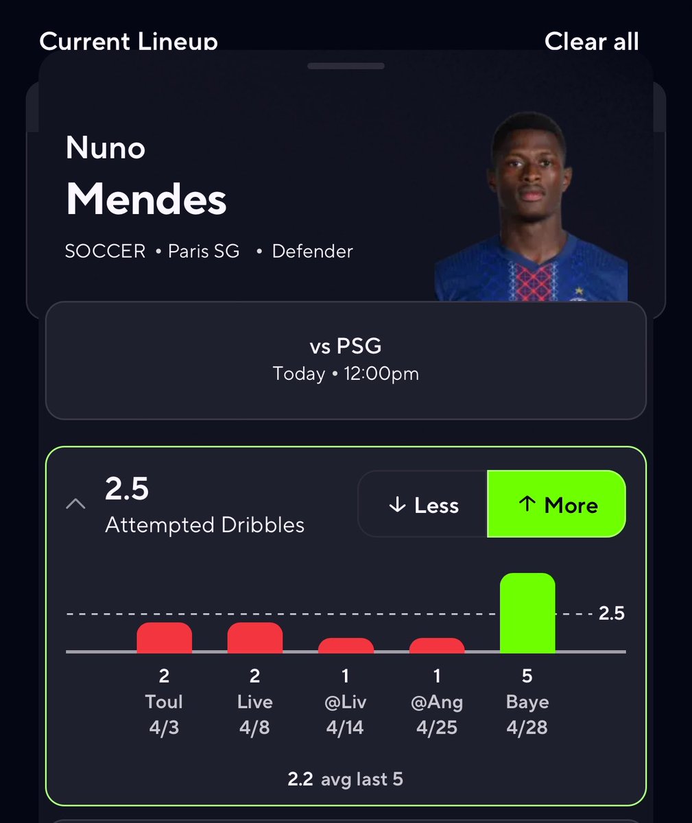 I’ll be damned if this speedster doesn’t get it 🤣 #gamblingX #Prizepicks #soccer #championsleague
