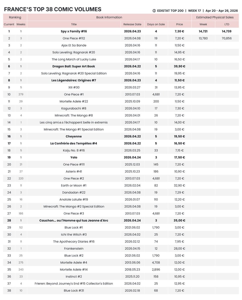 Solo Leveling ENG tweet media