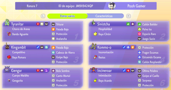 elpoohgamer's tweet photo. Este equipo me aseguró llegar a Master en Bo1 pero funciona muy bien también para Bo3, Mega Gengar con Canto Mortal es una estrategia tediosa para los rivales. https://t.co/j9C1M0Cqq8