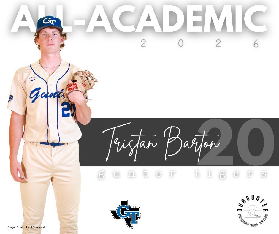 Gunter Baseball tweet media