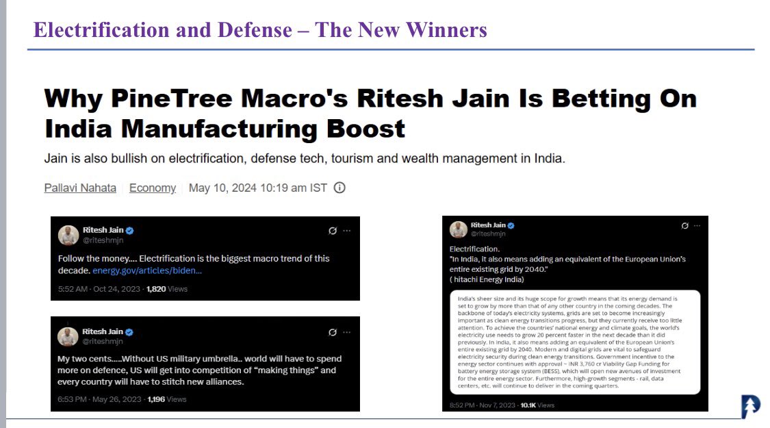 Ritesh Jain tweet media