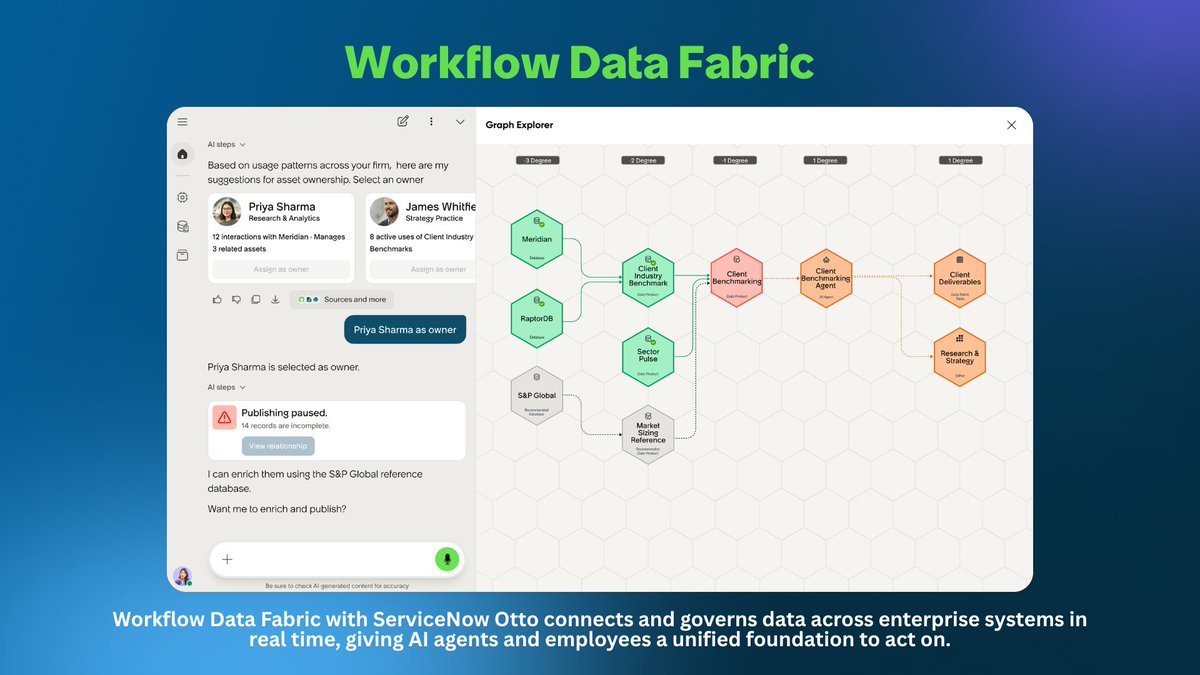 ServiceNow News tweet media