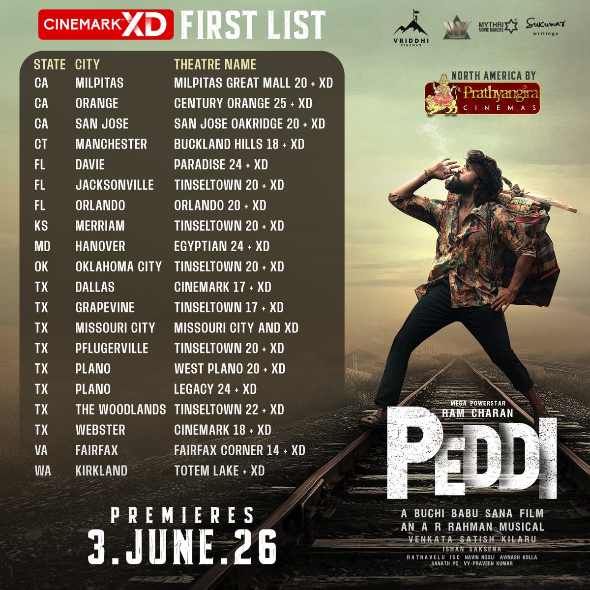Prathyangira Cinemas tweet media