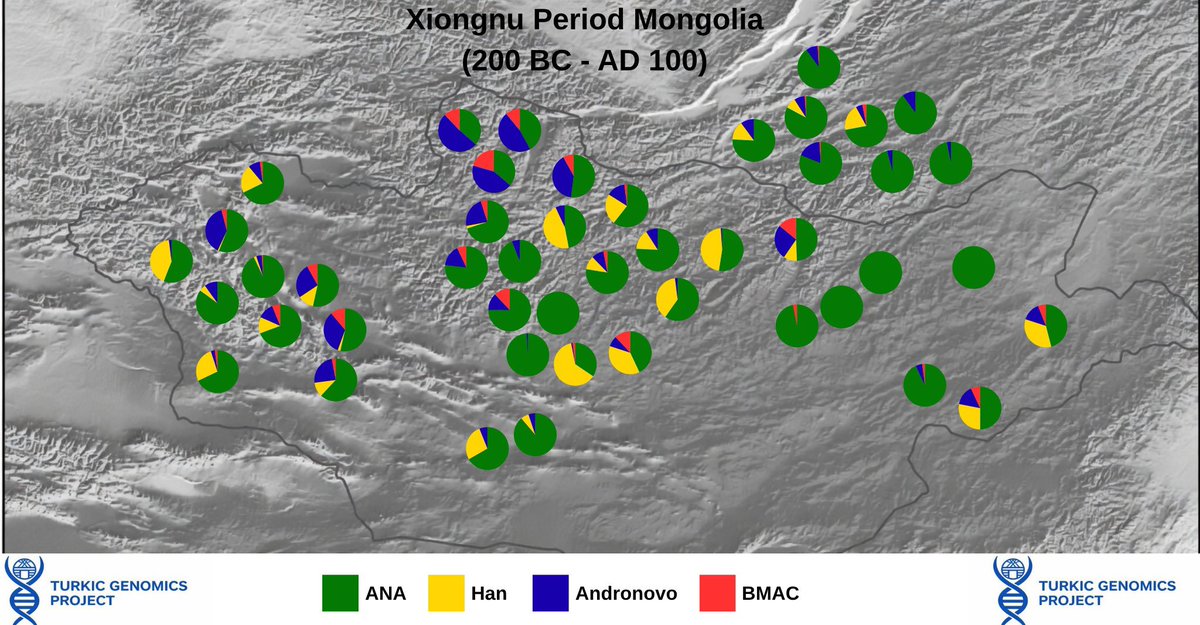TurkicGenomics's tweet photo. 🧬 Xiongnu (Hun) Dönemi Moğolistanından (MÖ 200- MS 100) Bireysel DNA Örneklerinin Genetik Profilleri https://t.co/wPuB5tTeOj