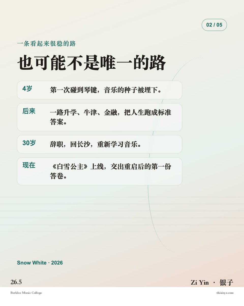 Zi Yin | Oxford MPhil | Berklee MPE | Citadel tweet media