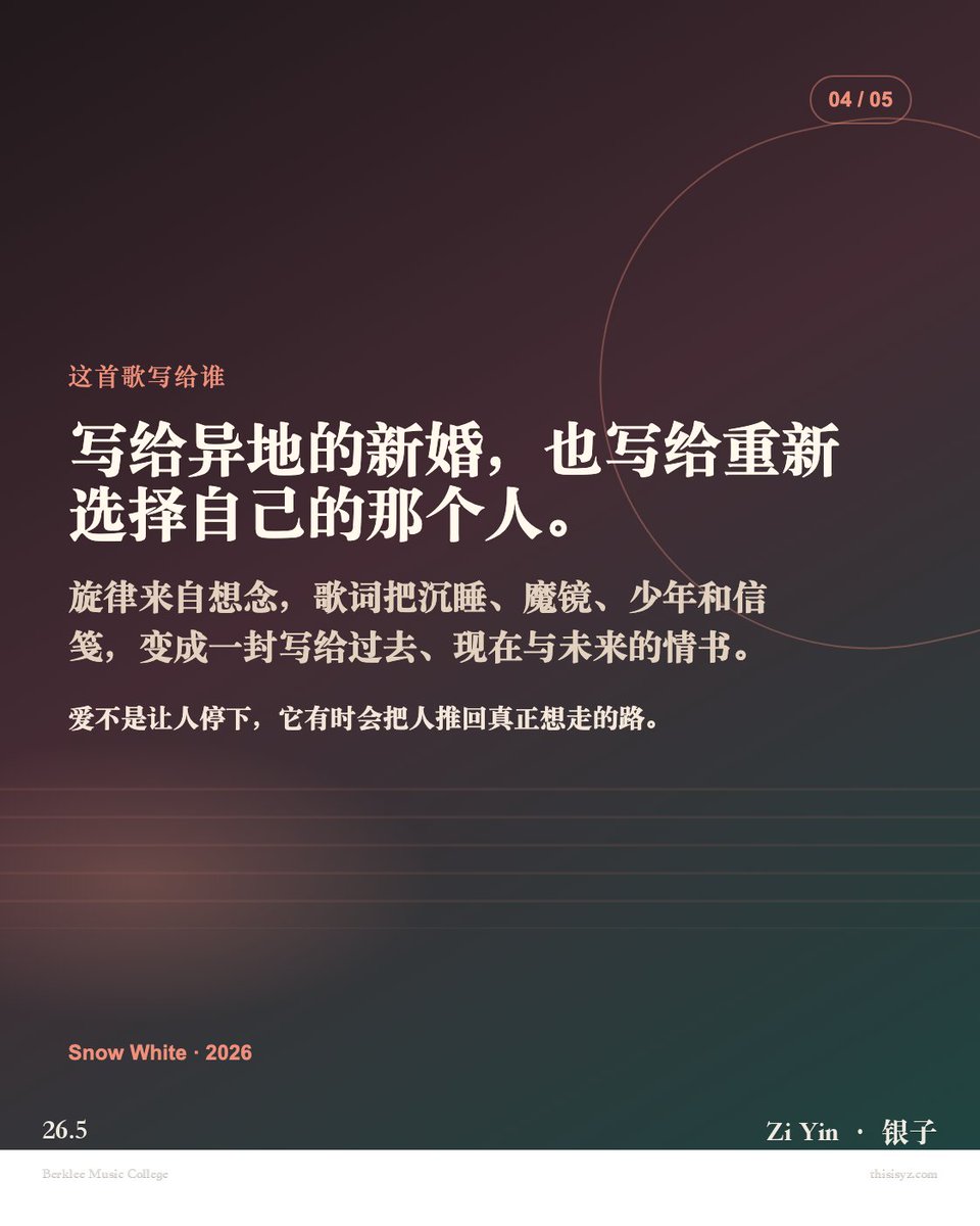 Zi Yin | Oxford MPhil | Berklee MPE | Citadel tweet media