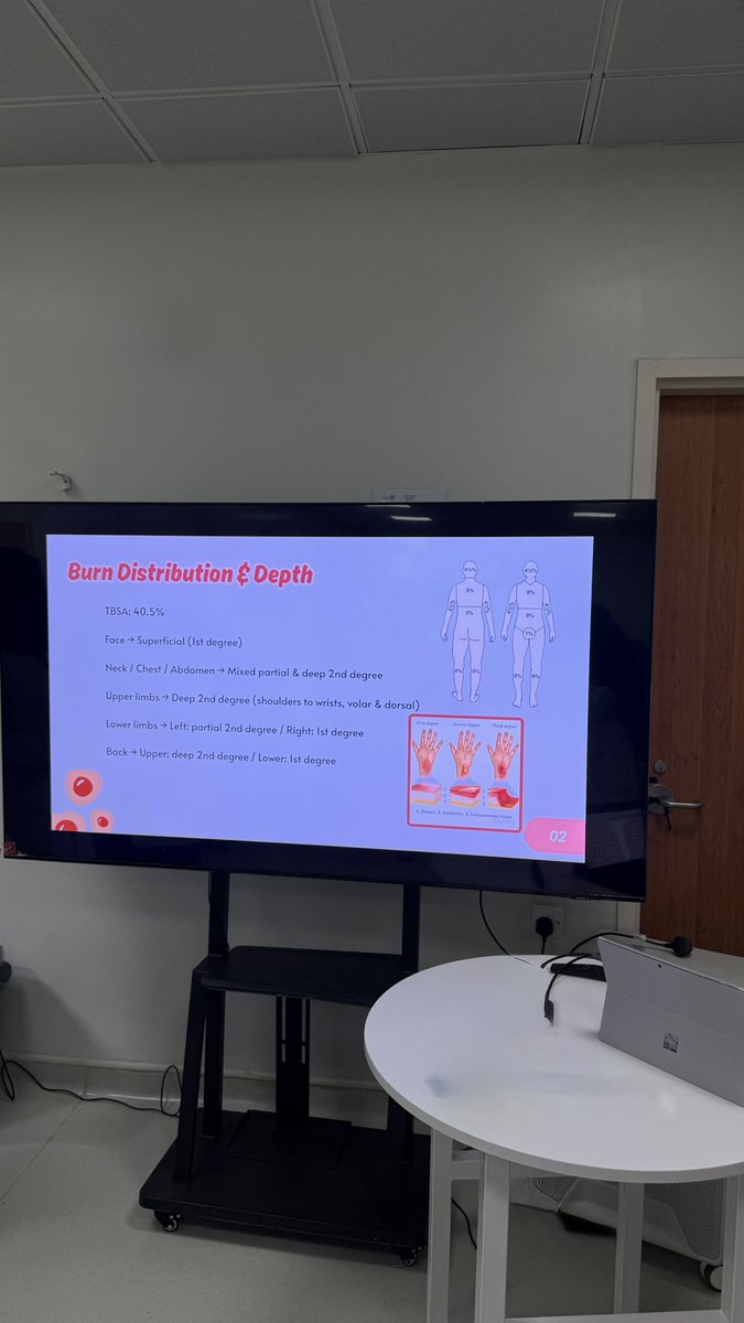 Shougbaddr's tweet photo. Occupational Therapy Intervention
in a Burn Case!!

very important area in OT that supports patient independence

Definitely something every OT should know🌟🌟 https://t.co/P5VrrWfrkM
