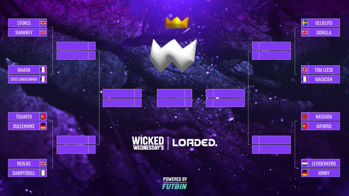 Wicked Wednesdays tweet media