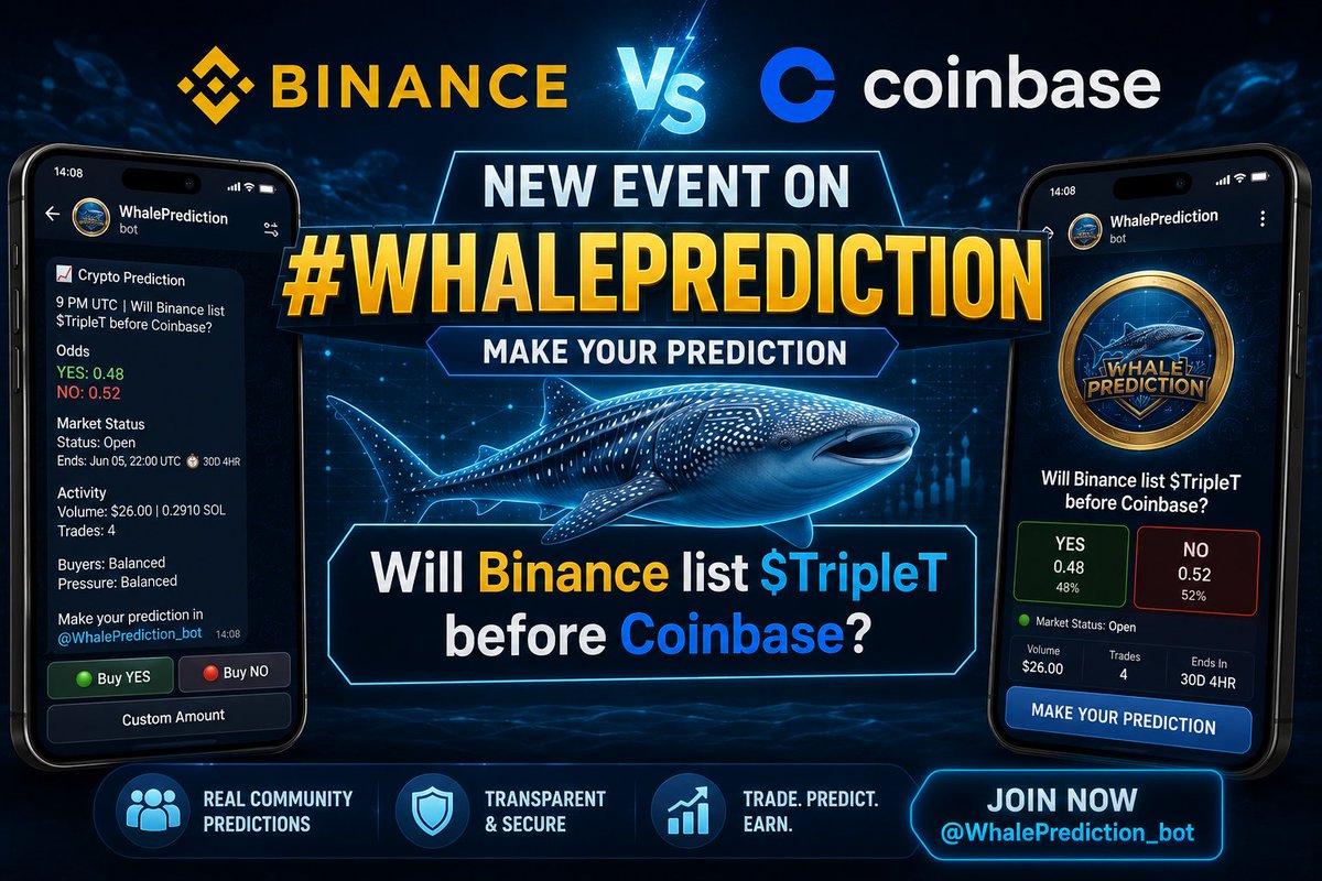 Whale Prediction tweet media