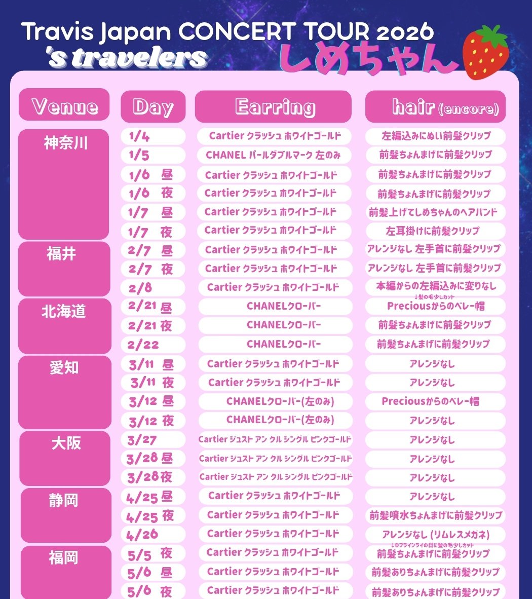 82x357's tweet photo. 's travelers Travis Japanしめちゃんのピアスとアンコのヘアセまとめ
福岡 追加 https://t.co/Ndnu19ORxu