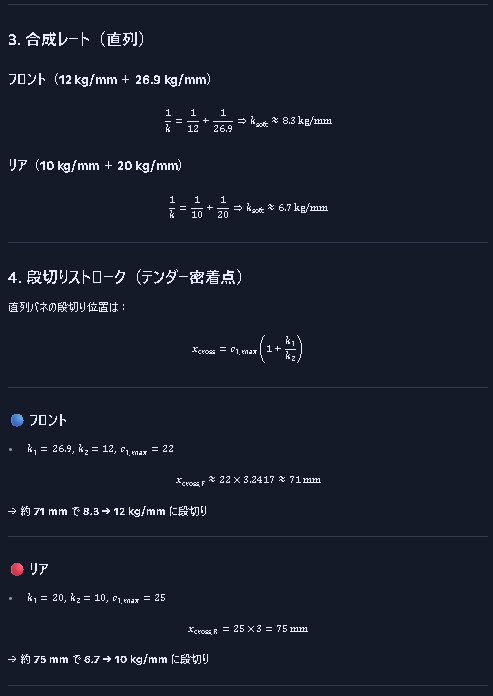 krusonic's tweet photo. GRB 
スプリングの実寸
DFV のストローク
二段レートの計算式
段切り位置
レートカーブ
減衰の方向性
ヘルパー追加時の挙動
全部込で今後やる足回りのセットアップアーカイブ。
まずは純正サスを使って出た不満を現状のDFVで攻略するために自分のメモとして保存

70mmショートはHAL
200mmはswiftで調整 https://t.co/7Z6RWxrHrx