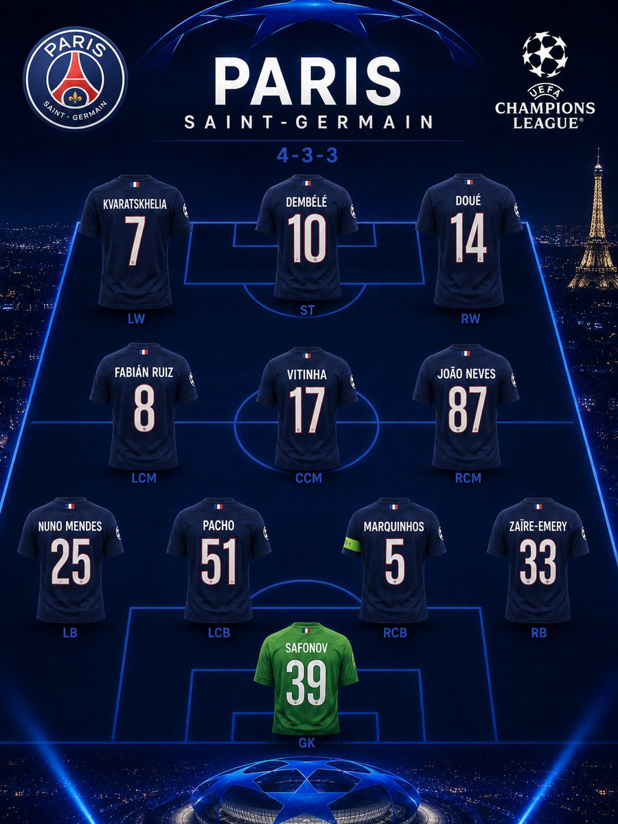 PSG XI against Bayern