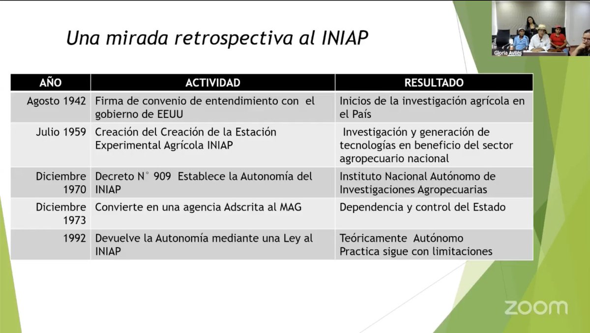 Soberanía Alimentaria tweet media