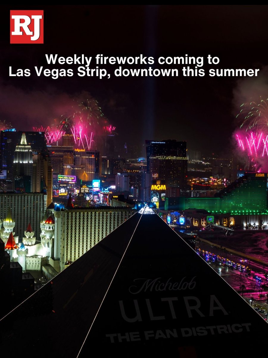 An eight-minute weekly fireworks show will light up the skies over the Strip and downtown Las Vegas this summer in celebration of the 250th anniversary of the Declaration of Independence, the LVCVA announced.
DETAILS: lvrj.com/post/3797899