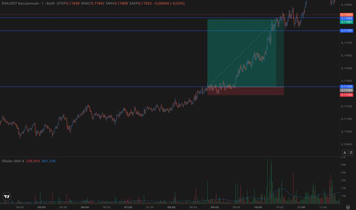 FRIER TRADE tweet media