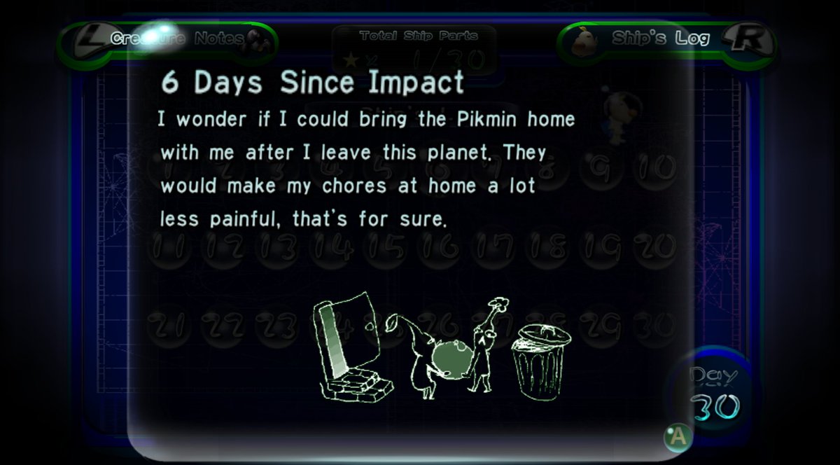 PikHacker's tweet photo. When I made Louie's Quest Louie, I tried to hit a balance where he's a lot more blunt and straightforward compared to Olimar, but still has a personality and some actual depth. I think that's the best Louie myself, Poochys art for these is what really elevates it, though. https://t.co/1J5n3VWArP